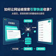 陵水建站-如何让网站被搜索引擎快速收录?
