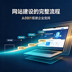 陵水建站-网站建设的完整流程：从0到1搭建企业官网